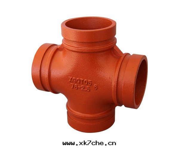 沟(gōu)槽四(sì)通(tòng)